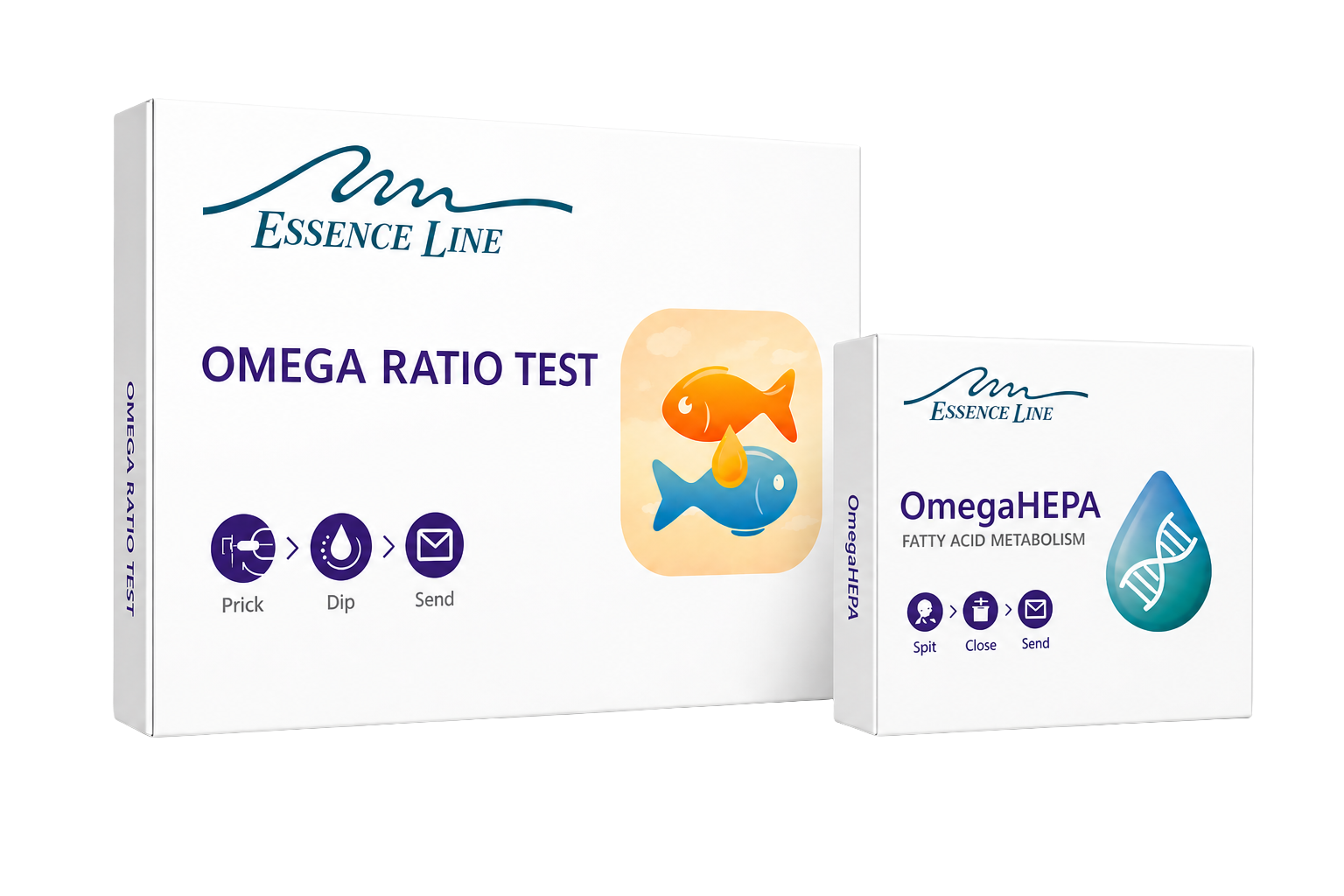 Omega ratio test + OmegaHEPA